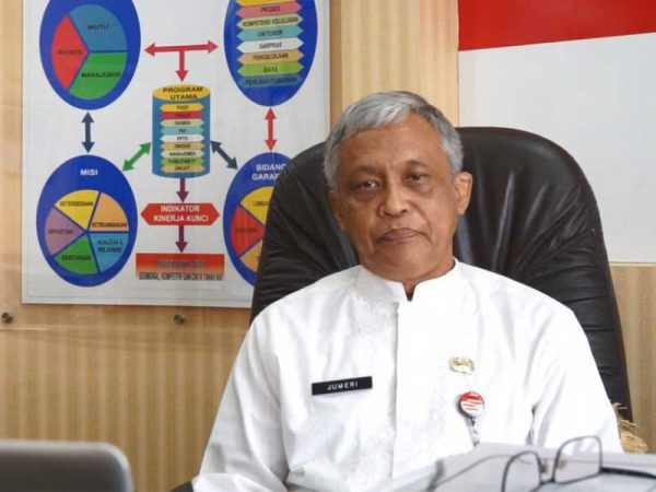 Kemendikbudristek akan Koordinasi dengan Kemenag dan Kemendagri Pasca Pencabutan SKB Seragam Sekolah