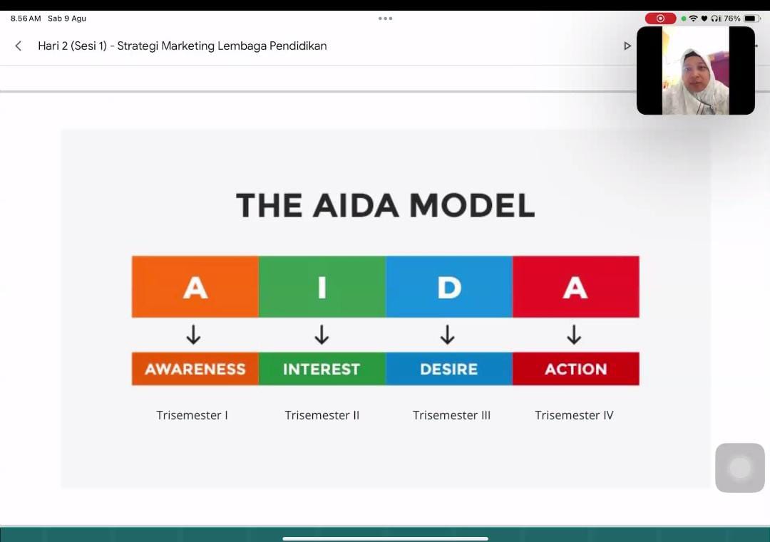 SMP IT Darul Fikri Bawen Ngajak Guru Jago Branding Sekolah