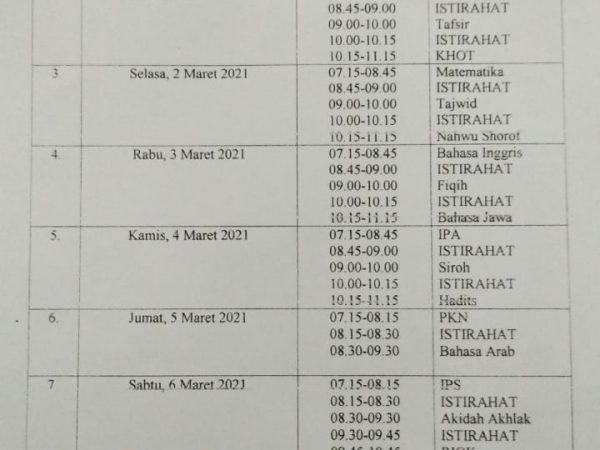 JADWAL PTS SEMESTER GENAP TA 2020/2021 JADWAL PTS SEMESTER GENAP TA 2020/2021