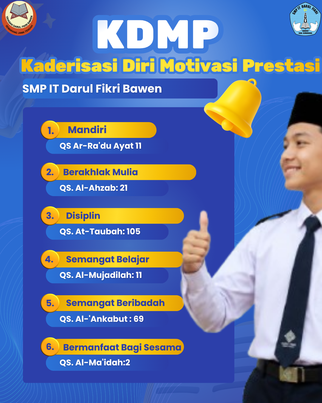 KDMP